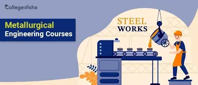 Metallurgical Engineering Courses After 12th - Admission, Fees, Duration, Colleges & Career 2024
